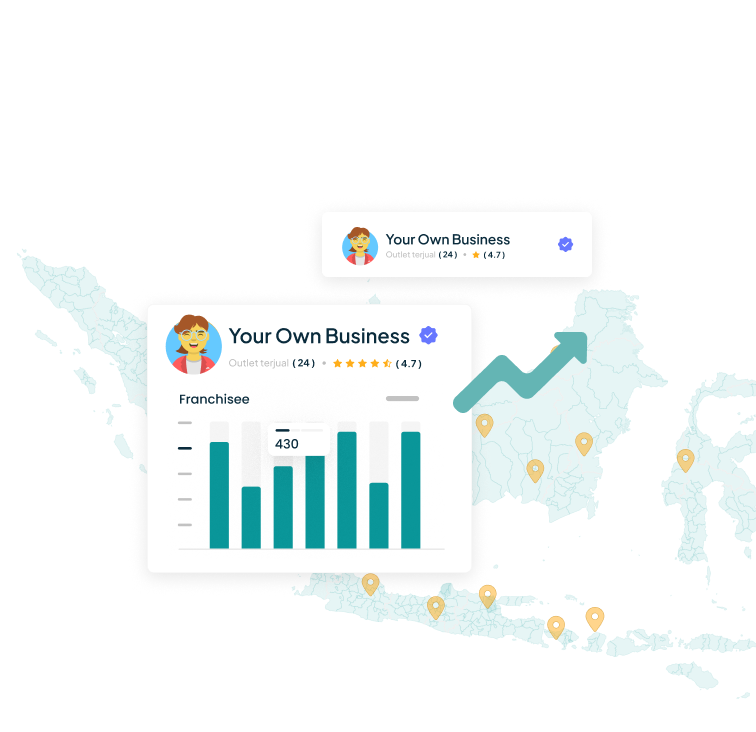 friendchised-hero-banner